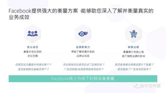 2018消費電子產品Facebook海外營銷實戰(zhàn)手冊