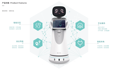 商場(chǎng)服務(wù)機(jī)器人挑起營(yíng)銷(xiāo)重任 智能產(chǎn)品銷(xiāo)售與無(wú)人化運(yùn)營(yíng)的背后邏輯